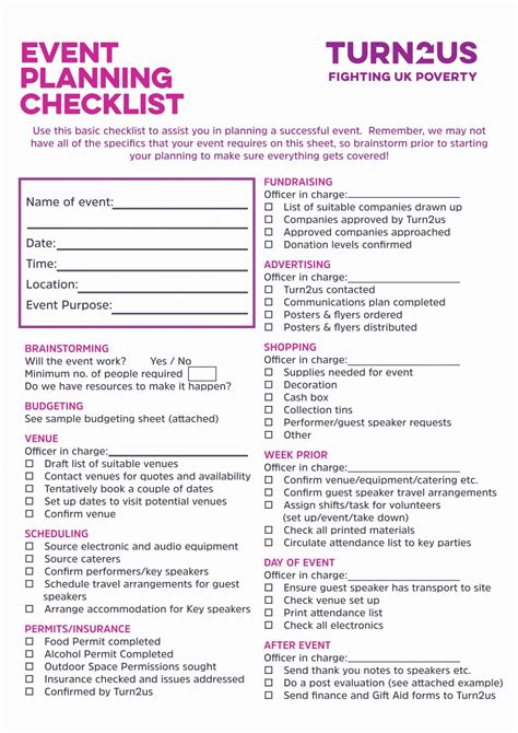 fundraising event planning checklist pdf
